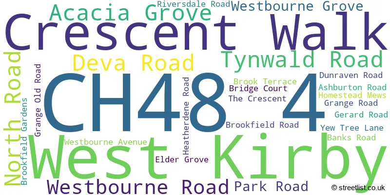 A word cloud for the CH48 4 postcode